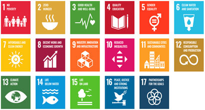 Grafik UN Sustainability Developments Goals SDG